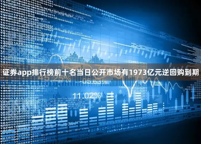 证券app排行榜前十名当日公开市场有1973亿元逆回购到期