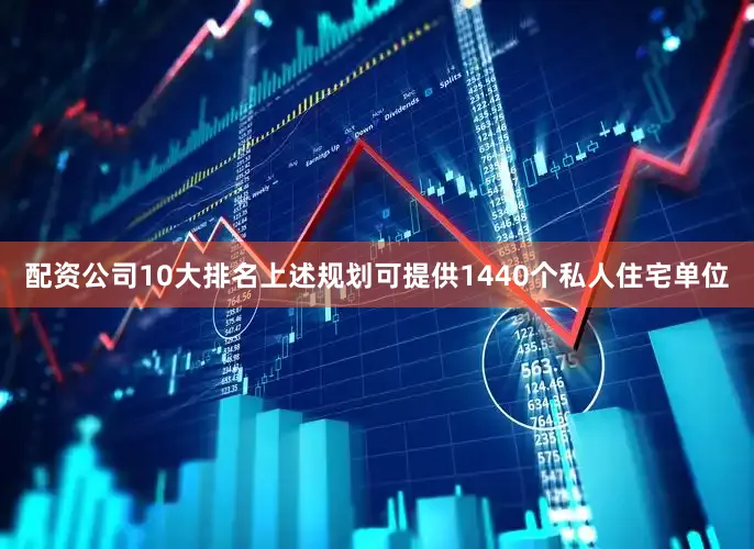配资公司10大排名上述规划可提供1440个私人住宅单位