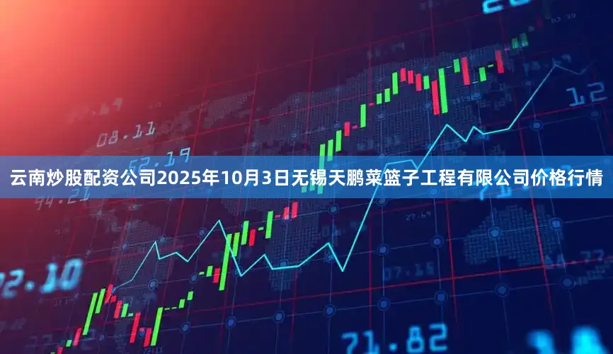 云南炒股配资公司2025年10月3日无锡天鹏菜篮子工程有限公司价格行情